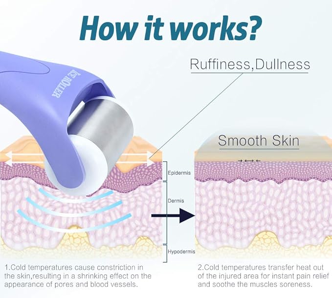 Ice Roller, ESARORA Ice Roller for Face & Eye, Puffiness, Migraine, Pain Relief and Minor Injury, Skin Care Products with 2 Roller (1 Plastic Roller & 1 Stainless Steel Roller)