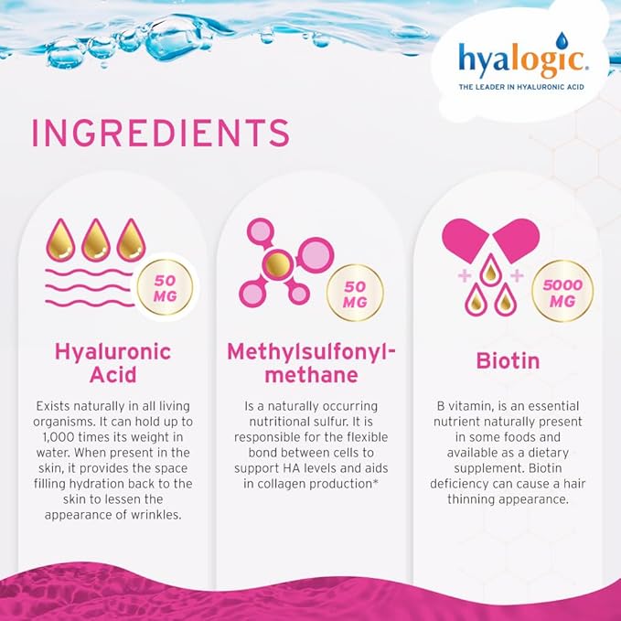 Hyalogic Liquid Hyaluronic Acid Supplement - Support for Healthy Hair, Skin and Nails with 5,000 mcg Biotin and 50mg MSM - Natural Hydration for the Whole Body - High Molecular Weight Formula - 12 oz