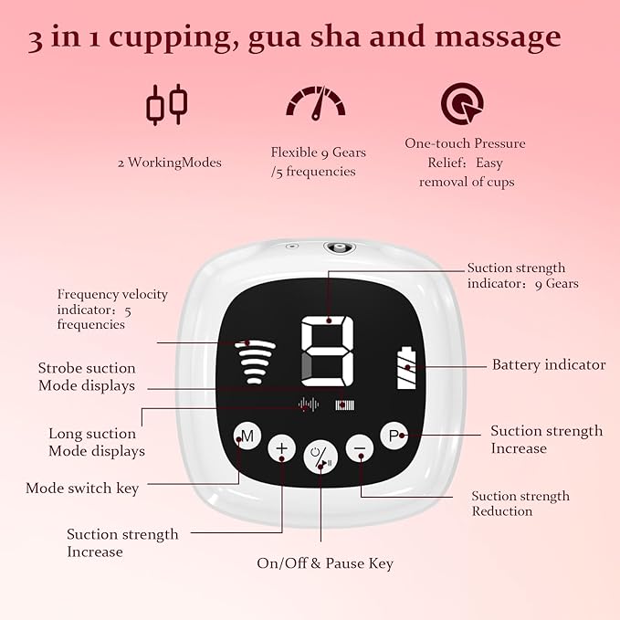 Electric Facial Cupping Therapy Set, 3-in-1 Cupping, Gua Sha & Massage Tool, 3 Cup Sizes for Face, Neck & Eyes, Anti-Wrinkle, Cellulite Reduction with 2 mode 9 Suction Levels 5 frequencies Facial Tool