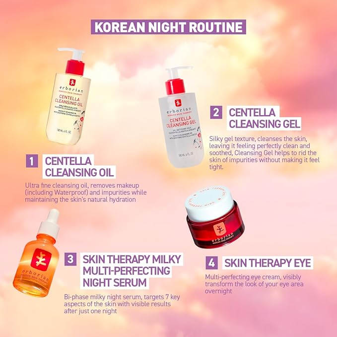 Erborian Multi-Perfecting Milky Night Serum, Skin Therapy, for Wrinkles & Fine Lines, Texture, Evenness, Visible Results after 1st Night - Hydrating with 10% PHA, Hyaluronic Acid- Korean Skincare