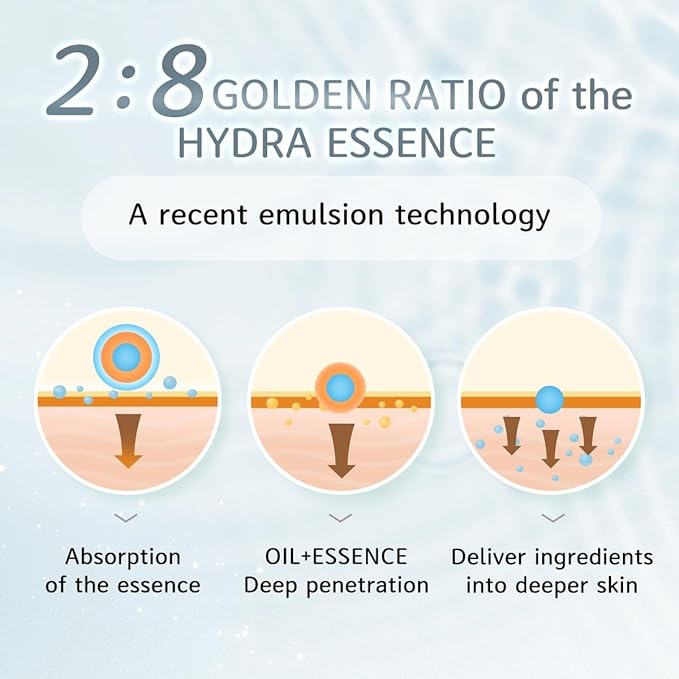 My Beauty Diary Rejuvenate Cica Ultra Calming Mask, Soothing and Relieving Facial Mask, Restore skin health, Self Care Face Sheet Mask for Sensitive Skin and All Skin Types (5 pcs)