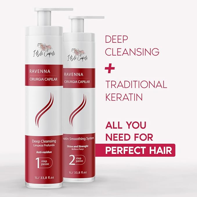 Ravenna Cirugia Capillar Kit - Shampoo + Hair Surgery System (1 Kg/35.2 fl oz) Formaldehyde-Free + Hair Mask for Damaged Hair (1,5 Kg/52.9 fl oz) - Straightening & Moisture for All Hair Types (3 Pack)