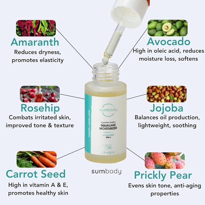 Hydrating Squalane Oil for Face Hydration Station Squalane Moisturizer - (30ml) Anti Aging Serum for Face Care, Face Serum for Women & Men, Vitamin C & Vitamin E Oil for Skin Care, Made in USA