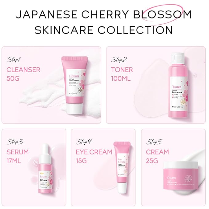 Korean Skin Care Set - Sakura Skin Care Sets & Kits - Women Gift Sets with Cleanser-Toner-Serum-Face Cream-Eye Cream-Skin Care Routine Kit for Women (One Size, Cherry Blossom-Start Kit)