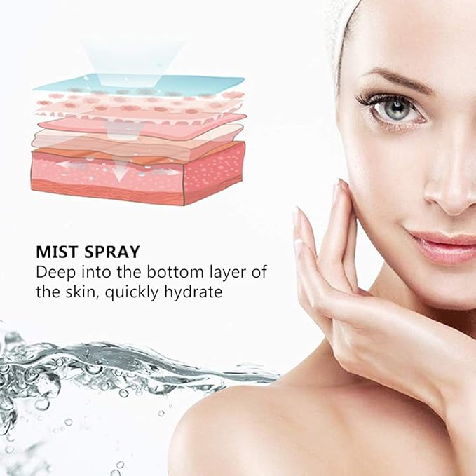 30ml Mini Nano Facial Mister Sprayer, USB Handy Cool Face Care Mist Sprayer Steamer for Hydrating Moisturizing (White)