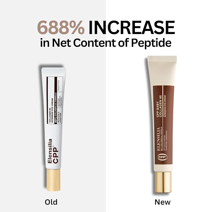 CPP Baby Collagen 80 Snail Mucin Intensive Eye Cream 1.01 Fl. Oz - Size and Collagen Peptide Concentration Upgraded, Matrixyl 3000, Haloxyl for Anti Wrinkle Plumping, Firming