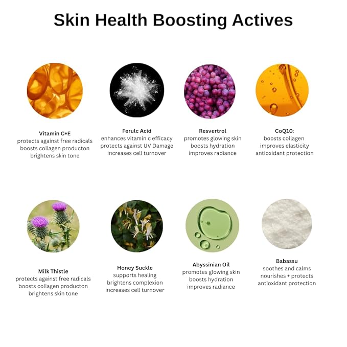 Vitamin C+E Ferulic Acid Serum – Brightening Anti-Aging Face Serum with CoQ10, Niacinamide & Resveratrol – Targets Wrinkles, Hydrates, Evens Tone – Clean, Lightweight, All Skin Types