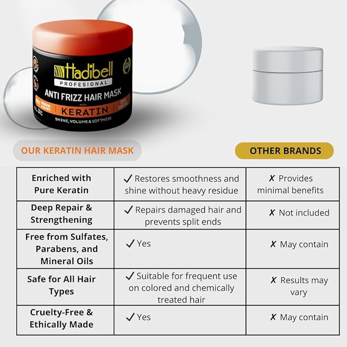 Keratin Hair Treatment- Hair Mask for Damaged Hair and Growth - Anti Frizz Hair Repair Serum Deep Conditioning -Treatment Professional Salon Quality Formula for Smooth and Healthy Hair -13 oz