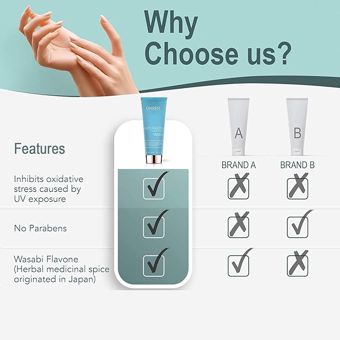 Onsen Secret Cuticle Conditioner Cream 30ml & Japanese Anti-Aging Firming Hand Lotion 135ml Bundle. Cuticle Oil Nail Care Serum Sooth, Repair & Strengthen Cuticles & Nails + Anti Aging Hand Cream