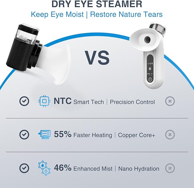 Eye Steamer for Dry Eyes Relief,Portable Electric Heated Steam Therapy Wand Machine with Moist Heat for Natural Tears Restore,Dry Eye Mist Sprayer with Warm Compress and 3 Level-Heat (Black)
