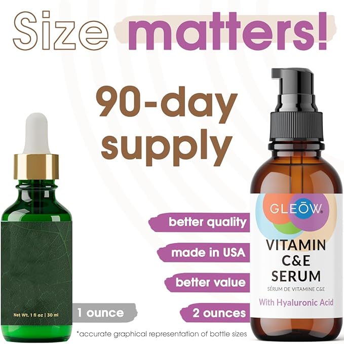 Vitamin C Face Serum, Hydrating Vitamin C Serum for Face with Hyaluronic Acid, Suitable For All Skin Types, Targets the Appearance of Dull Spots 2oz