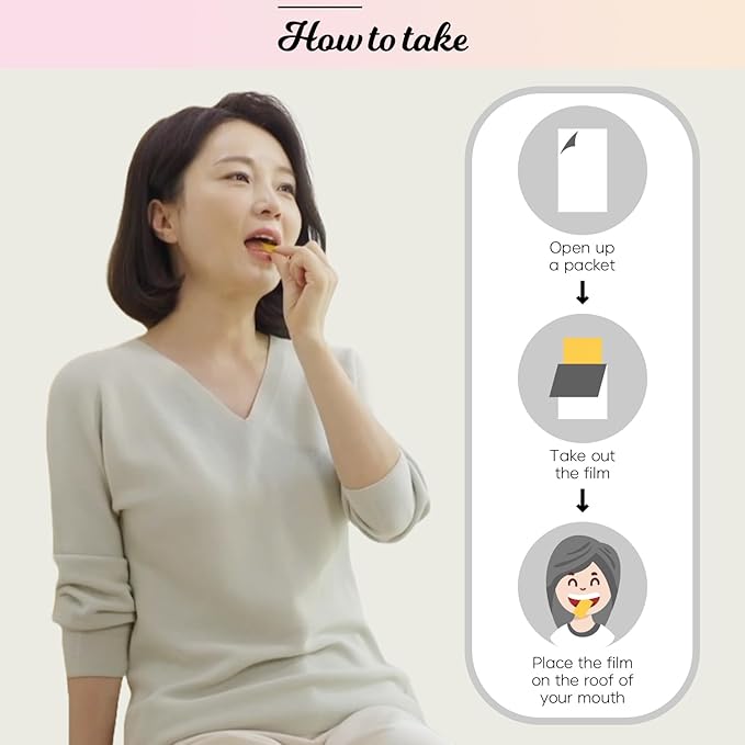 Dr Lean Super Glutathione Max Orally Disintegranting, Edible Film Type for Skin - Fast Absorption, Vitamin, Naiacin, Hyaluronic Acid High Content, High Purity (1 Box x 30 Sheets)