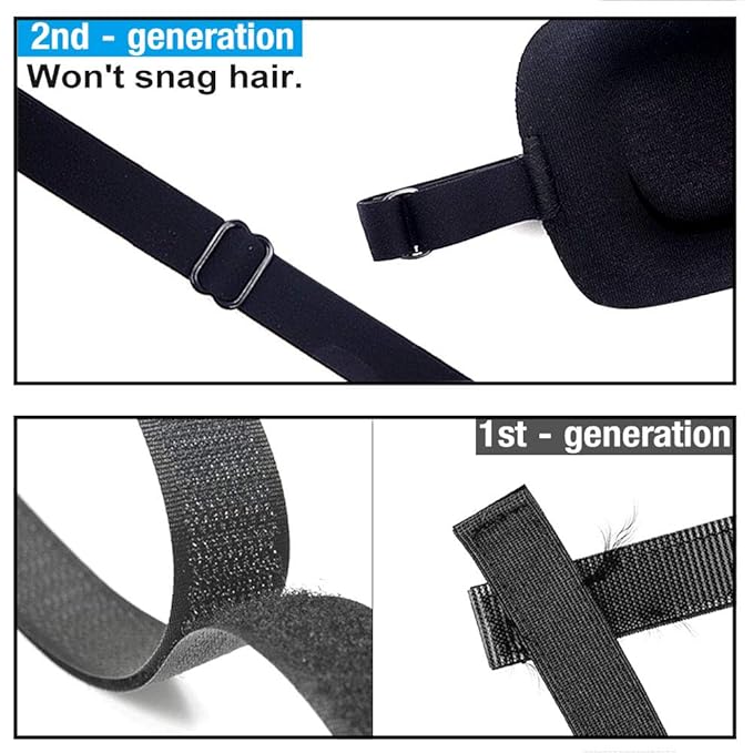 3D Eye Patch - 2nd Generation (Left Eye/Black)
