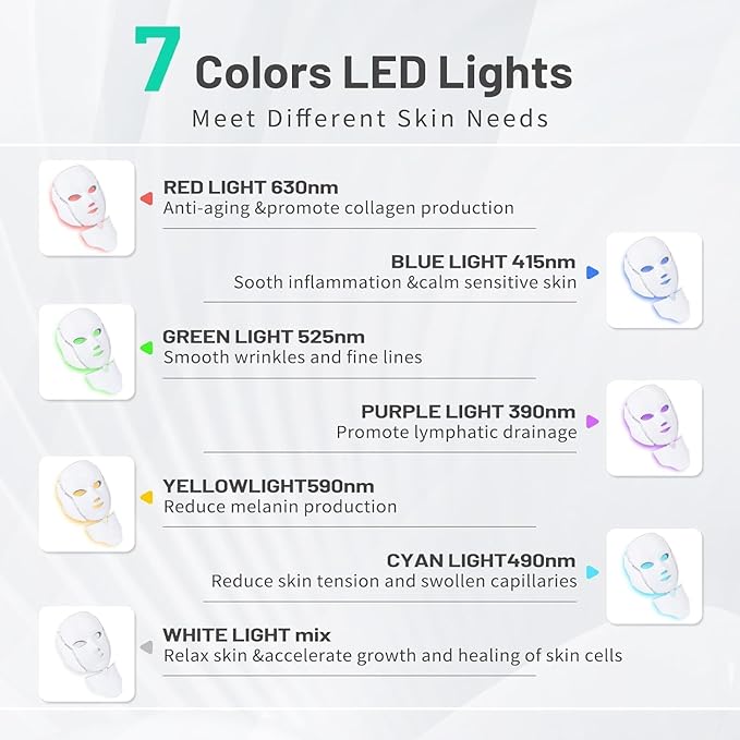 Blue Red Light Theràpy Màsk for Face, 7 Colors LED Light Theràpy, LED Portable Facial Skin Care Màsk for Face and Neck