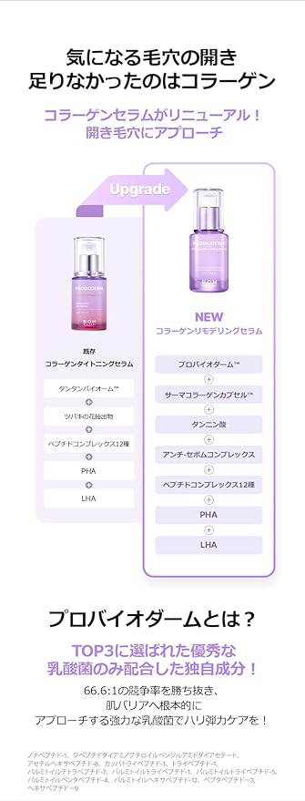 Probioderm™ Collagen Remodeling Serum 1.01 fl oz (30 ml) | Skin Firming Serum with Collagen & 12 Peptides for Pore Tightening & Smoothing | Hydrating & Lifting for Daily Skincare