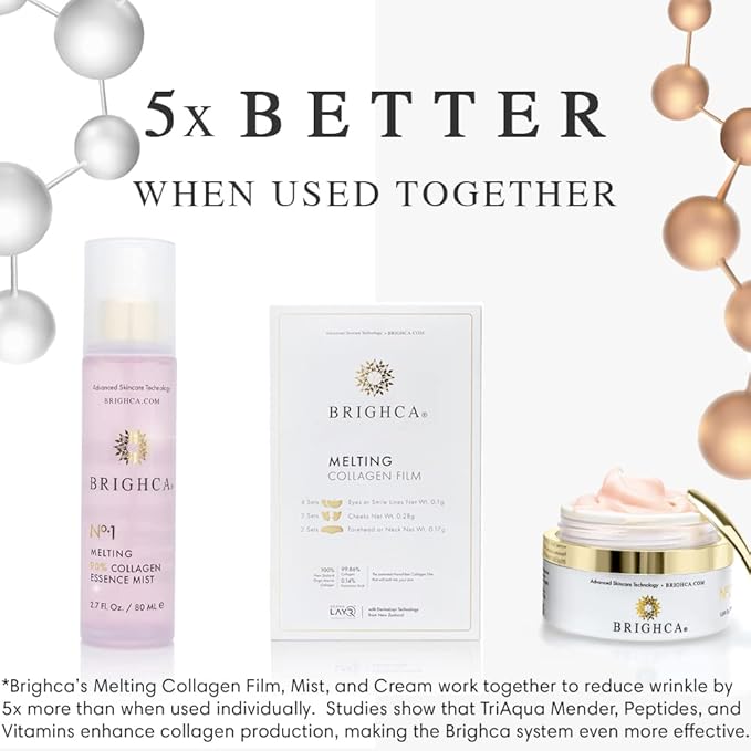 Melting Collagen Set - Anti-Aging Routine with Mist, Cream & Melting Mask | Firming, Wrinkle Repair, Deep Hydration - All Skin Types (SET)