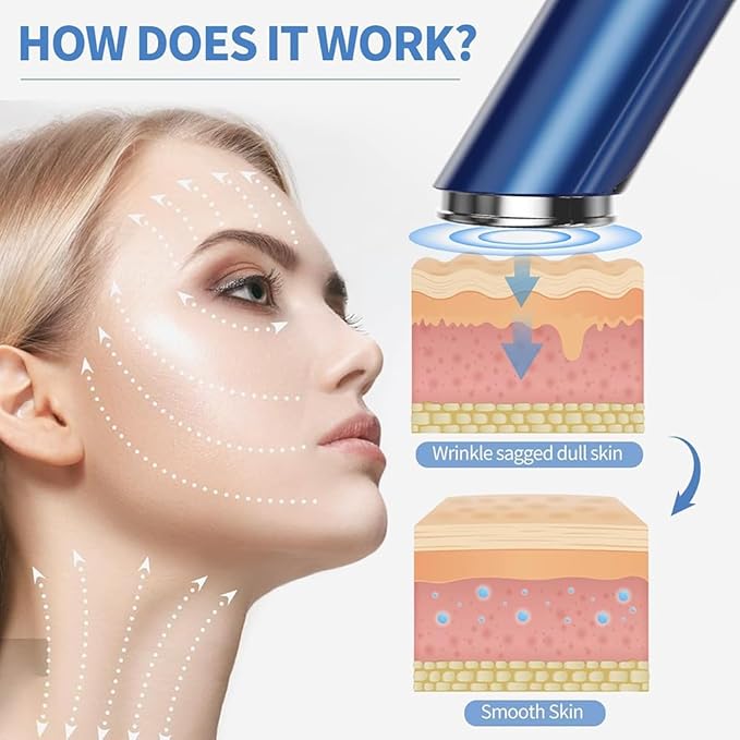 Microcurrent Facial Device, Facial Massager, 6 in 1 Skin Care Face Eye Neck Tool for Skin Tightening, Anti Wrinkle, Anti Aging & Home Use Skin Care (Blue)