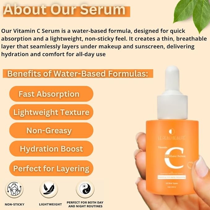 Vitamin C 15% Brightening Serum – Anti-Aging Treatment with Niacinamide, Vitamin E, and Hyaluronic Acid for Dark Spots, Fine Lines, and Skin Repair. Hydrating Serum for Radiant Skin