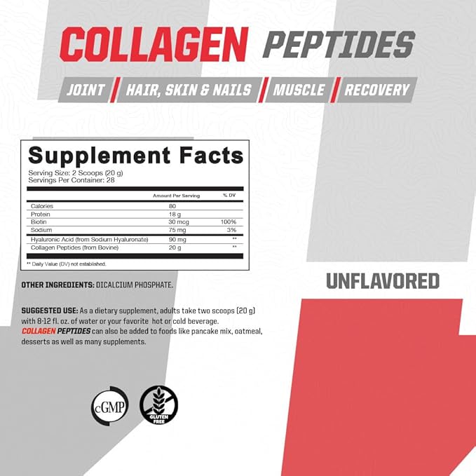 Undefined Nutrition Collagen Peptides by Brian Shaw (Unflavoured, 28 Servings) – 20g Collagen Peptides with Hyaluronic Acid - Promotes Muscle, Hair, Nail, Skin, Bone and Joint Health, Zero Sugar