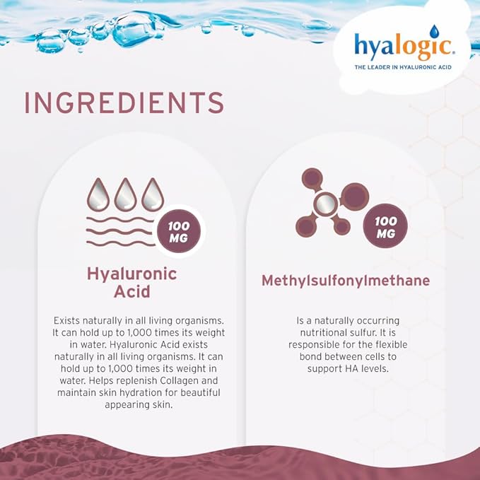 Hyalogic Liquid Hyaluronic Acid Supplement - Ingestible Skin Support with 100mg HA and 100mg MSM - Natural Hydration for The Face, Eyes and Lips - High Molecular Weight Formula - 12 oz