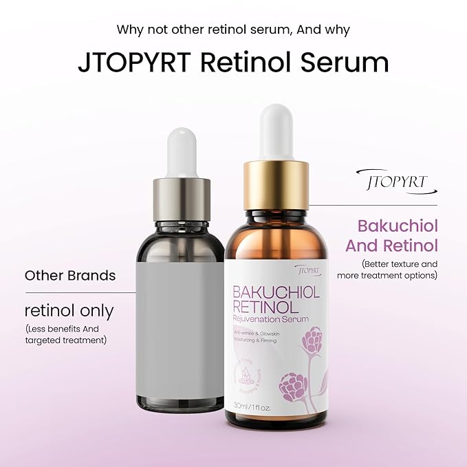 Bakuchiol Retinol Serum Alternative for Face: Bakuchiol Serum With Vitamin B5 and 2% Hyaluronic Reduce Black Spots Suitable for women and men