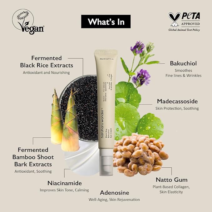 HARUHARU wonder Black Rice Bakuchiol Eye Cream 0.67 fl.oz (Pack of 2) | Wrinkle Care, Natural Retinol Alternative | Cruelty Free