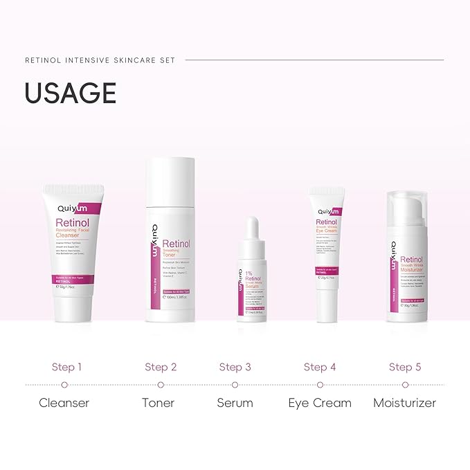 Retinol Skin Care Set, 5 In 1 Skincare Gift with Retinol Serum, Moisturizer, Eye Cream, Cleanser, Toner, Anti Aging Skincare Kit for Women, Mother Day Gifts