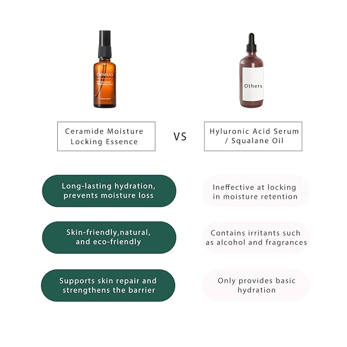 French Sea Fennel Ceramide Serum, Hydrates and Restores Skin Barrier, Formulated with Ceramides & Marine Sugar Lipids, Anti-Aging, Designed for Sensitive Skin, Fragrance Free - 1.69 Fl.oz