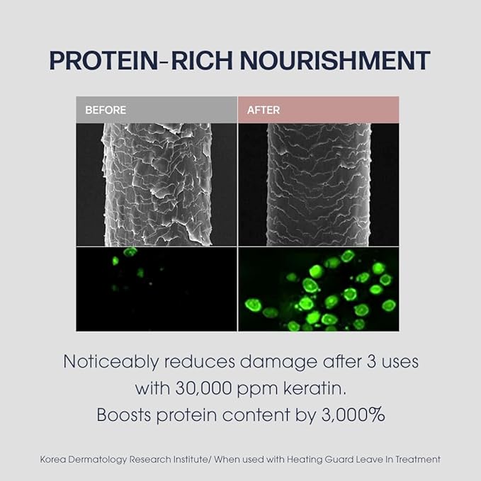 Deep Damage Hair Treatment Mask Ex 320 ml/10.82fl.oz | Premium Nourishing Hair Mask | Conditioner for Dry Frizzy Damaged Hair with Keratin-PF | Strengthening & Hydrating