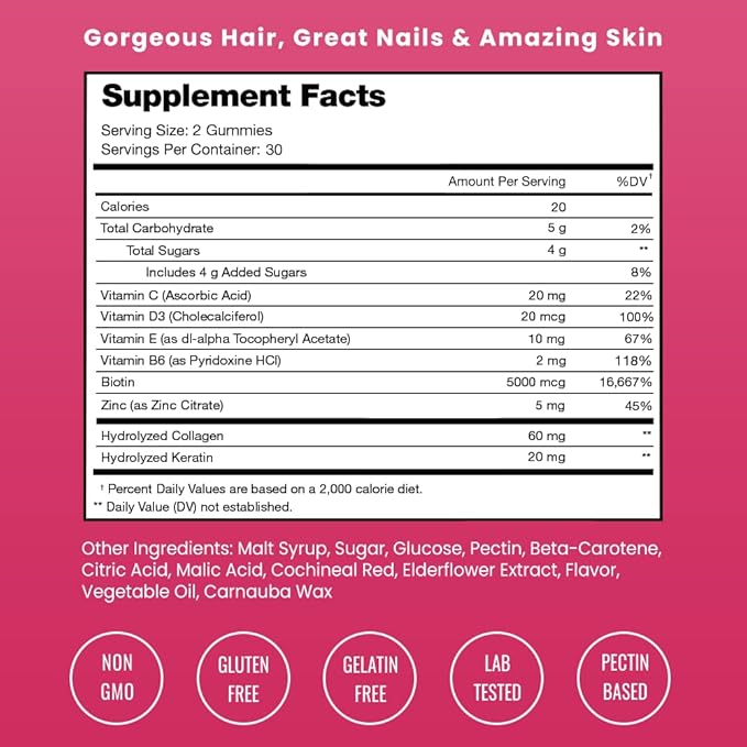 NutraChamps Biotin+ & Biotin. The Complete Duo for Hair, Skin and Nails.