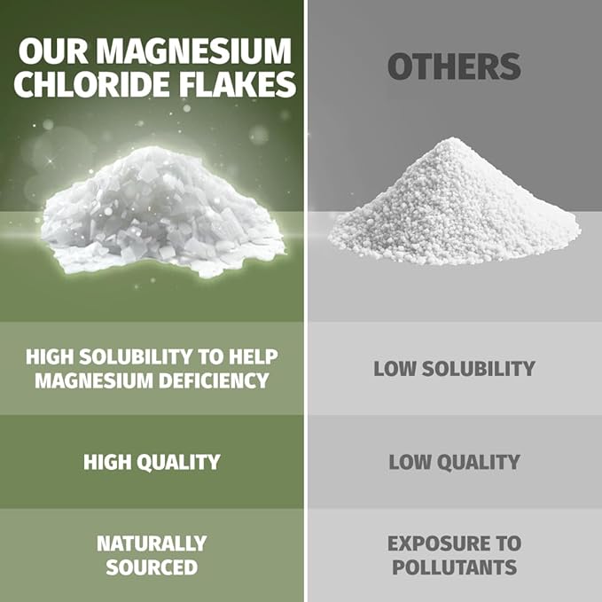 5 Pack Bundle: Coach Soak Recovery Bath Soak, Epsom Salt Bulk, Bath Salts Bulk, 5 Pack Bundle - Total of 15 Pounds (Mixed Bundle)