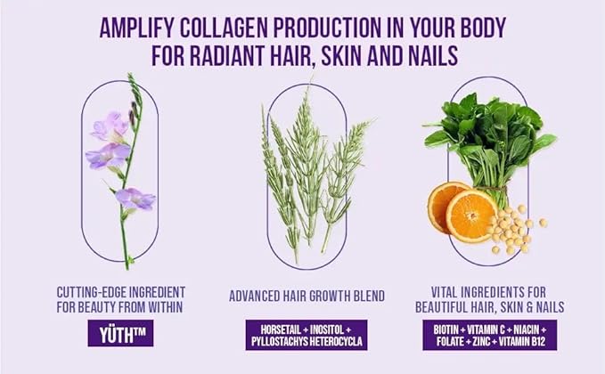 InnoSupps Hair + Skin + Nails Supplement | Vegan Collagen Booster | Biotin, B12, Horsetail Herb Powder | Stimulate Hair Growth, Revitalize Skin, Strengthen Nails | 60 Capsules