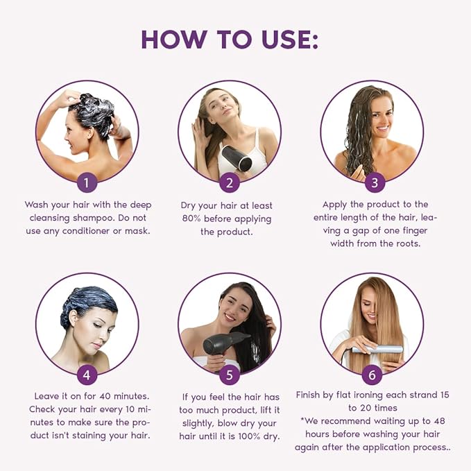 Ravenna B-tox Blond Kit - Hair B-tox Treatment (1 Kg/35.2 Fl Oz) Formaldehyde-Free + Hair Mask for Damaged Hair (1,5 Kg/ 52.9 fl oz) - Straightening, Intense Shine & Moisture for Blondes