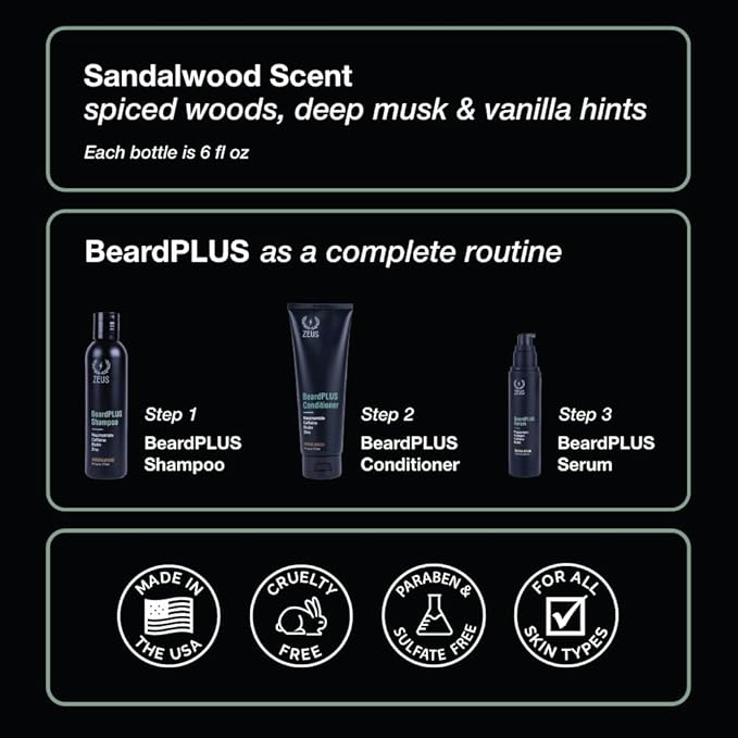 ZEUS BeardPLUS Shampoo for Men, Premium Beard Wash for Enhanced Growth, Thicker & Stronger Facial Hair with Biotin & Caffeine (Made in USA) 6 oz.