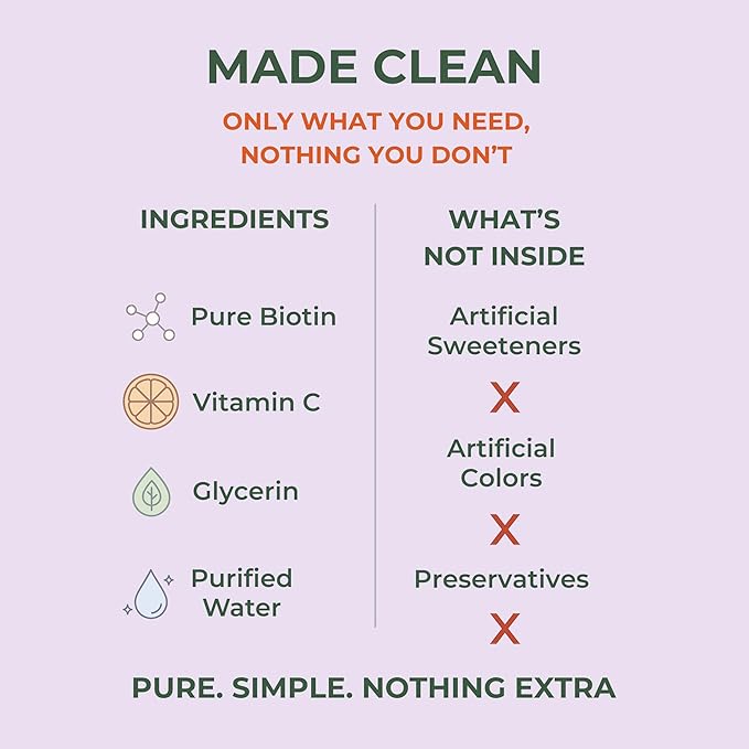 Liquid Biotin 10,000 mcg with Vitamin C – High Potency Hair, Skin & Nail Support – Fast Absorption Biotin Drops – 60 Day Supply – 2 oz