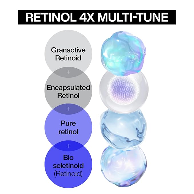 IOPE Retinol Super Bounce Serum - Korean Retinol Eye Cream, Intensive Reactivating Korean Retinoid, Anti-Aging, Reduction in Fine Wrinkles, Beginner Friendly, 1.01 Fl Oz.