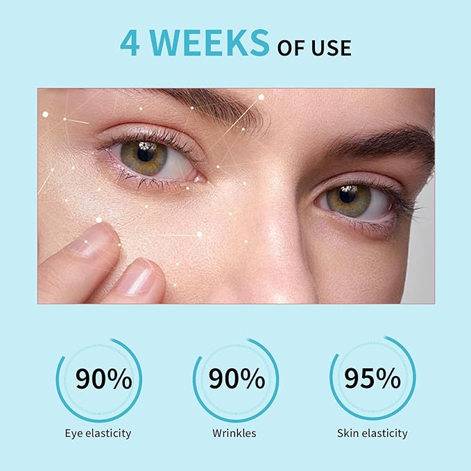 Anti-Aging Eye Cream for Wrinkles Under Eye Cream with Snail Mucin for Fine Lines Puffiness - Firming Eye Serum Relieve Eye Fatigue for Women