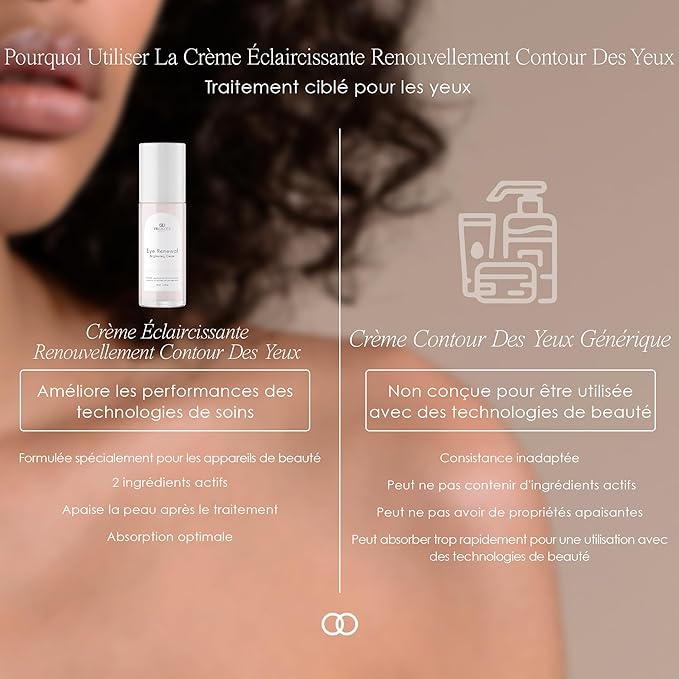 Project E Beauty Eye Renewal Brightening Cream Advanced Anti-Aging Under Eye Cream | Visibly Reduces Wrinkles, Puffiness & Dark Circles | Intensive Hydration | Illuminates & Firms | 1.6 fl. oz.