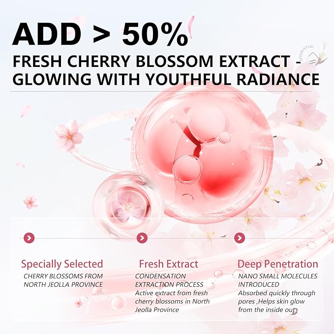 RadiantRise Cherry Blossom Moisturizing 6-Piece Skincare Set – Hydrating Facial Routine with Botanical Extracts, Giftable Skincare Collection for Women & Teens