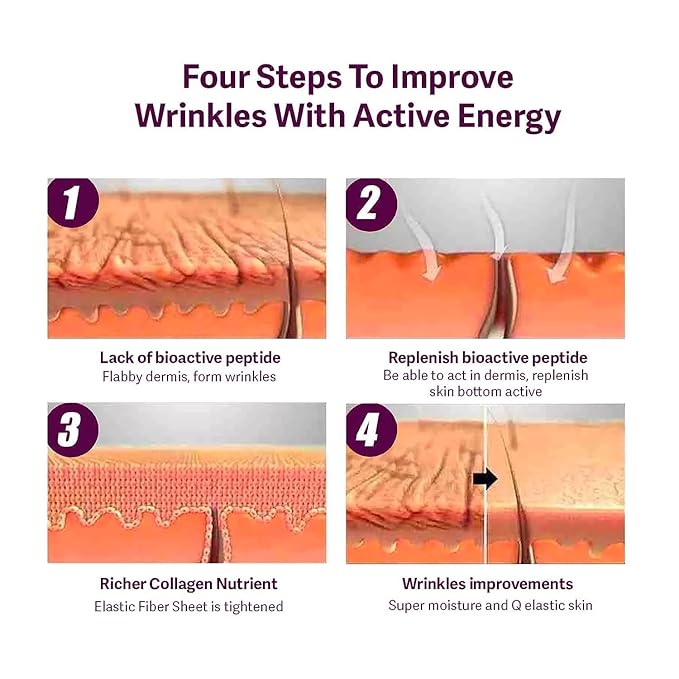 Advanced Facial Anti Wrinkle Patches: Face and Forehead Wrinkle Patches Whole Face Wrinkle Patches to Reduce Fine Wrinkles Frown and Smile Lines for Women and Men Overnight