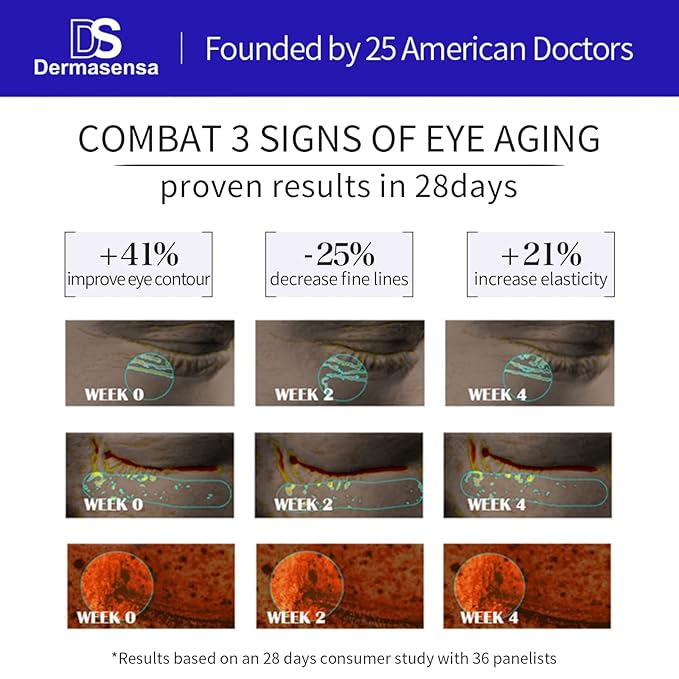 Eye Cream for Under Eye Wrinkles | Eyeliss and Haloxyl for Fine Lines and Reduce Bags and Dark Circles | Dermatologist Tested | Ophthalmologist Approved |0.5 Fl Oz.