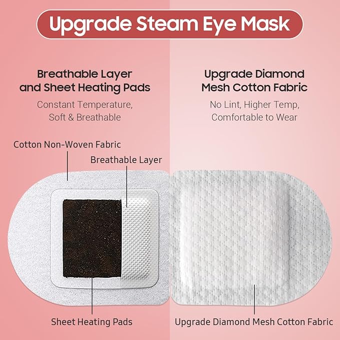 30Packs Steam Eye Mask, Heated Eye Mask Warm Compress for Eyes, Self Heating Warm Eye Masks Disposable Steam Mask for Home Sleep, Spa, Travel Essentials & Relaxation Gifts (Rose)