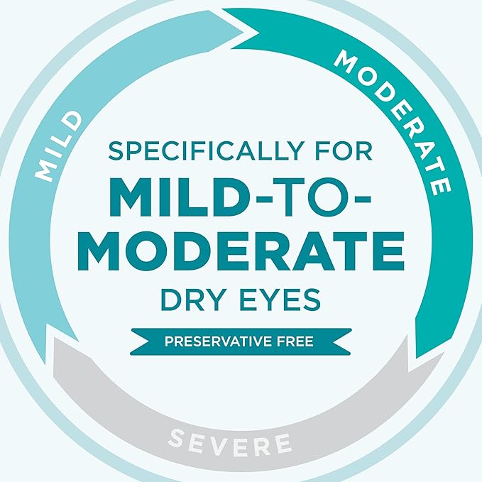 Blink Tears Lubricating Eye Drops Preservitive Free, Moisturizing & Soothing for Mild to Moderate Dry Eyes, with Hyaluronate, Reduces Discomfort, Long-Lasting Hydration, 0.01 Vials (25 Count)