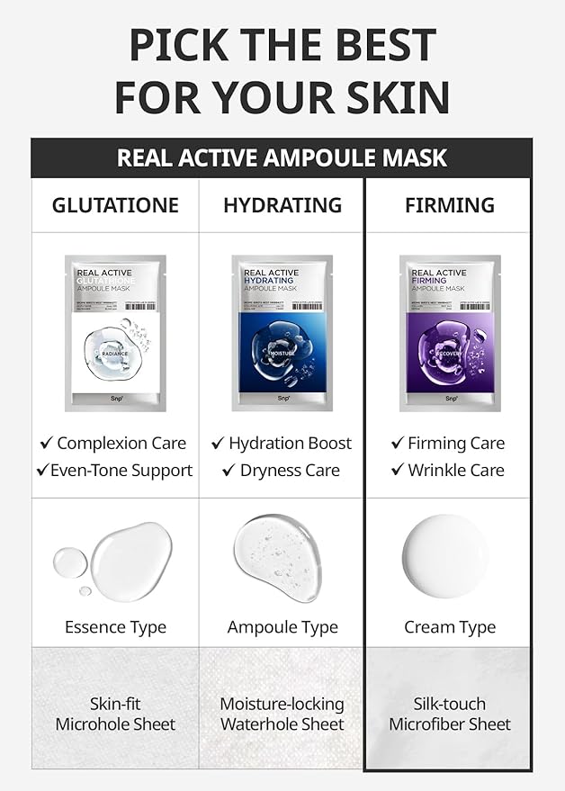 [K Beauty] Real Active Firming Ampoule Sheet Mask | Revitalizing and Strengthening for All Skin Types | Vegan Sheet Masks with 7 Collagen and Peptides | Collagen Face Masks Skincare | 10 Sheets