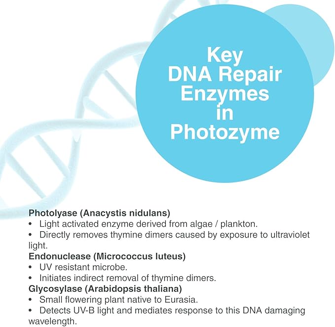 PHOTOZYME iQuad Total Eye Therapy with DNA Repair Enzymes | Anti Aging Eye Cream | Use to Reduce Bags, Dark Circles, Puffiness | Firms and Tightens The Delicate Skin Surrounding The Eye | 0.5 Fl Oz