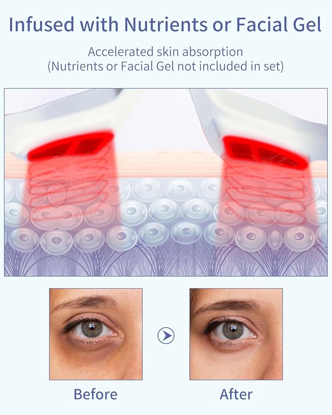 3D Eye Massager, Advanced Beauty Device for Dark Circles, Puffiness, and Wrinkles Reduction, Eyecare Glasses for Relaxation and Improved Eye Beauty Care Machine(White)