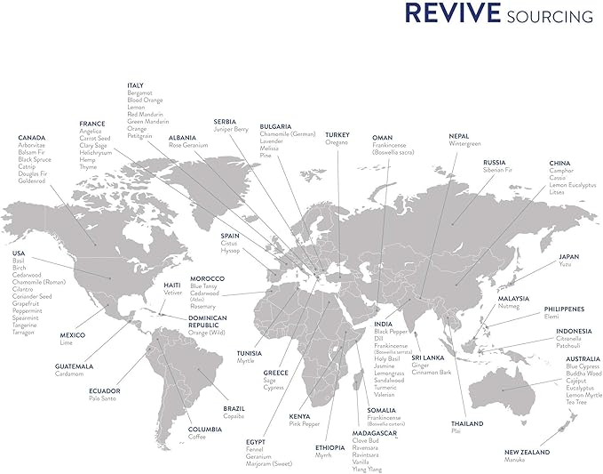 Immunity Boost Essential Oil Blend 30mL by Revive Essential Oils - 100% Pure Therapeutic Grade, for Diffuser, Humidifier, Massage, Aromatherapy, Skin & Hair Care