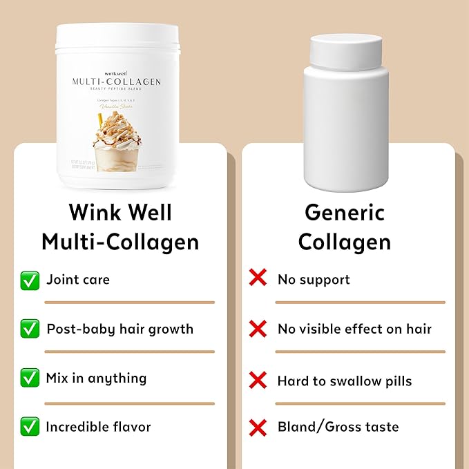 Delicious Vanilla Shake Collagen Protein Powder Mix | 5 Types 1,2,3,5 & 10 of Collagen in one Mix | Zero Sugar Formula | Hair, Skin and Joint Formula