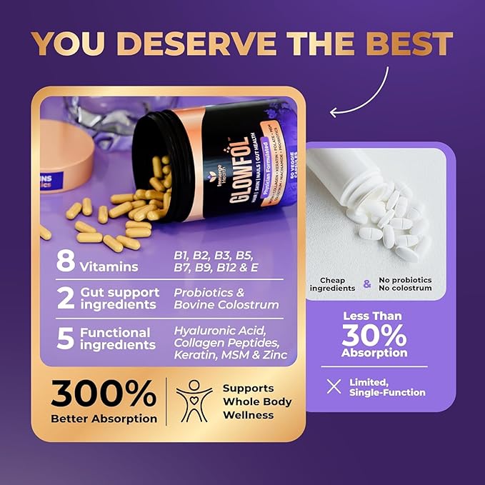 Biotin Collagen Supplement with Probiotics, Colostrum, Hyaluronic Acid and Keratin for Faster Hair Growth | Hair Skin Nails Vitamins For Women and Men | Biotin Hair Growth Supplement | 120 Capsules