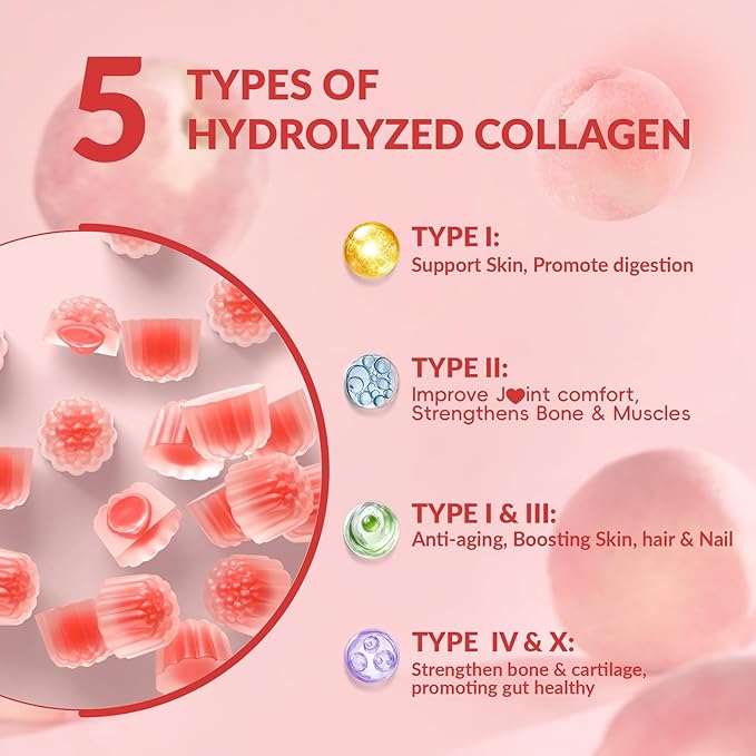 2 Pack Sugar Free Hydrolyzed Collagen Filled Gummies for Women, with 2500mg Collagen Peptide Type I,II,III,V,X, Biotin,Vitamins,Hyaluronic Acid for Skin Hair Nails, 120 Gummies